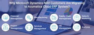 Acumatica Cloud ERP System