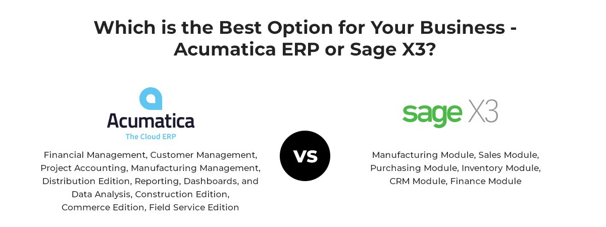 Acumatica ERP or Sage X3