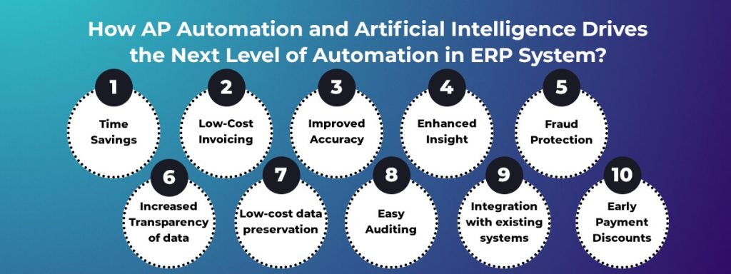 How AP Automation and Artificial Intelligence Drives the Next Level of ...