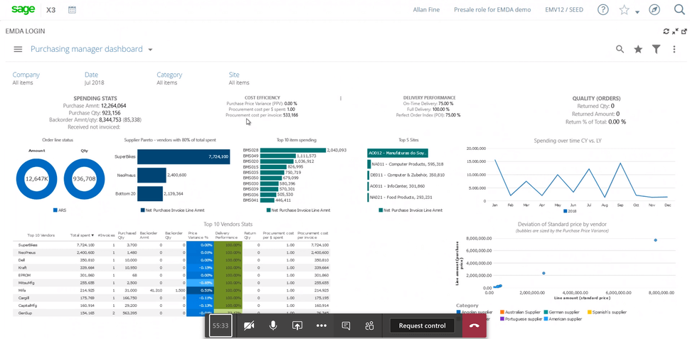 Sage X3 Software